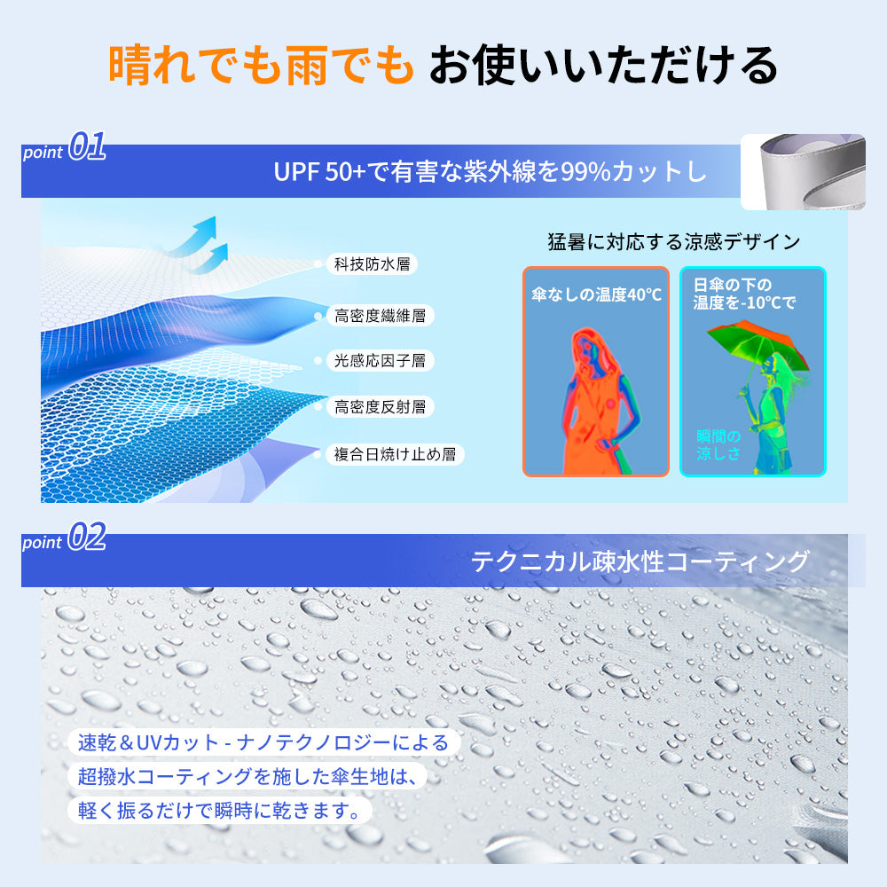 スマート電動折りたたみ傘自動開閉逆折り式UVカット晴雨兼用