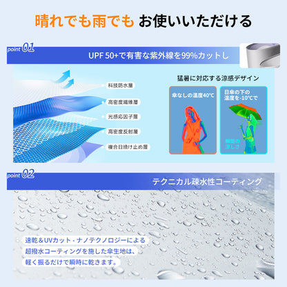 電動傘自動開閉逆折りたたみ傘UVカット率99%超撥水晴雨兼用