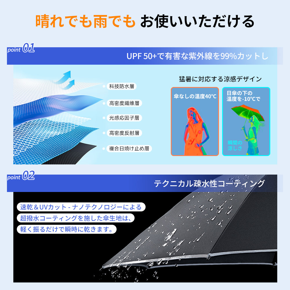 スマートで便利なUVカット機能付き自動開閉式の折りたたみ傘