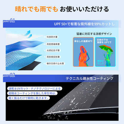 ワンボタン自動開閉UVカット折りたたみ式電動傘